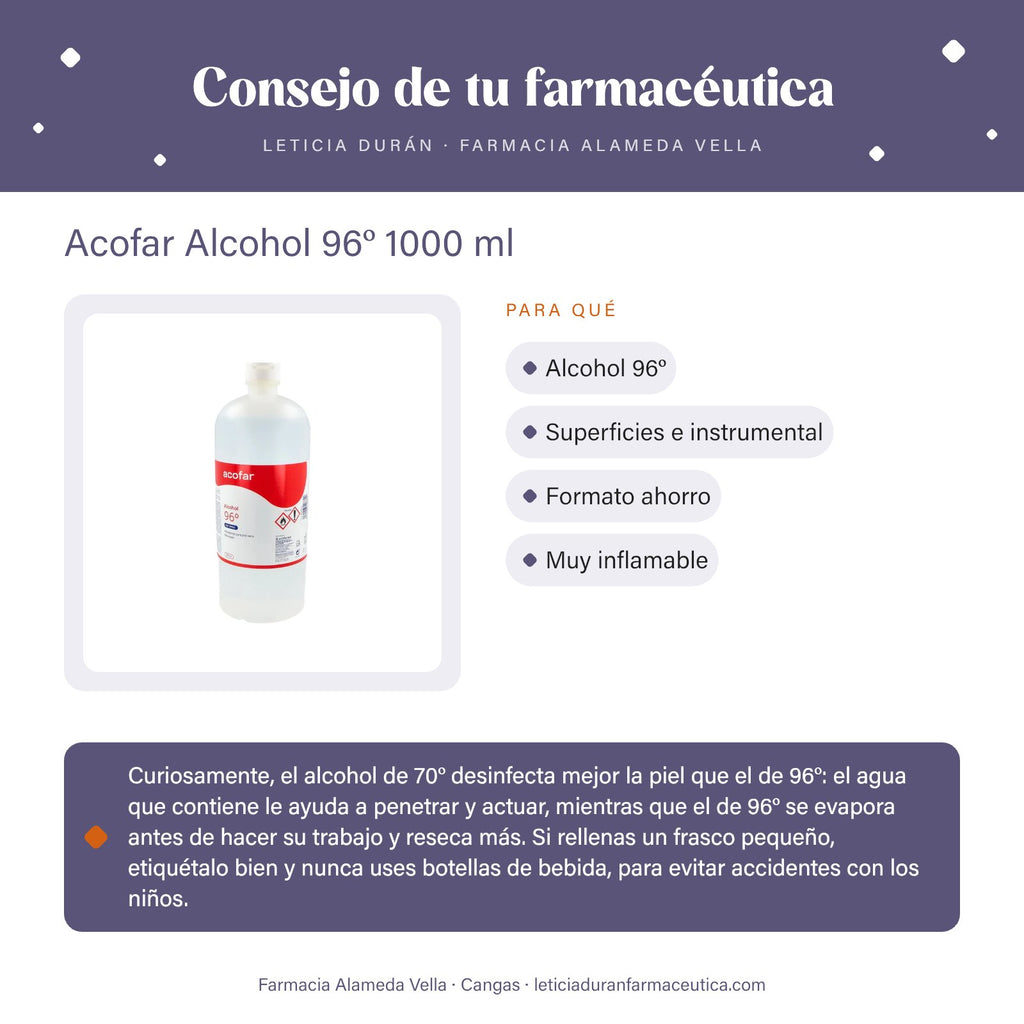 Acofar Alcohol 96º 1000 ml – consejo de tu farmacéutica