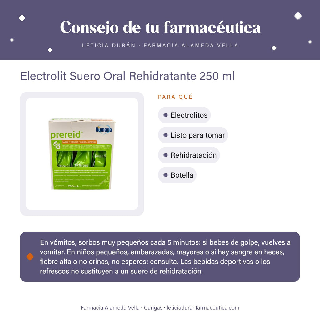 Electrolit Suero Oral Rehidratante 250 ml – consejo de tu farmacéutica