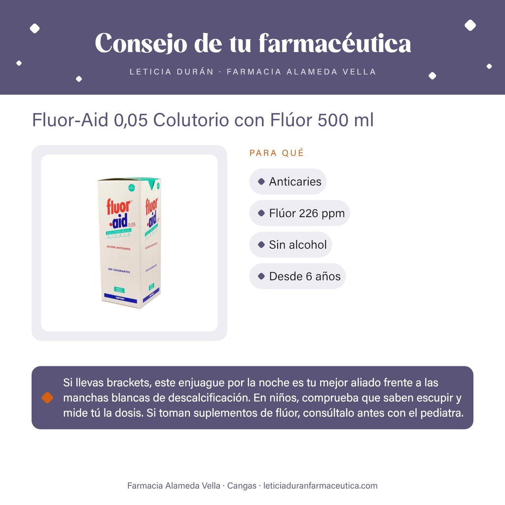 Fluor-Aid 0,05 Colutorio con Flúor 500 ml – consejo de tu farmacéutica