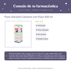 Fluor-Aid 0,05 Colutorio con Flúor 500 ml – consejo de tu farmacéutica