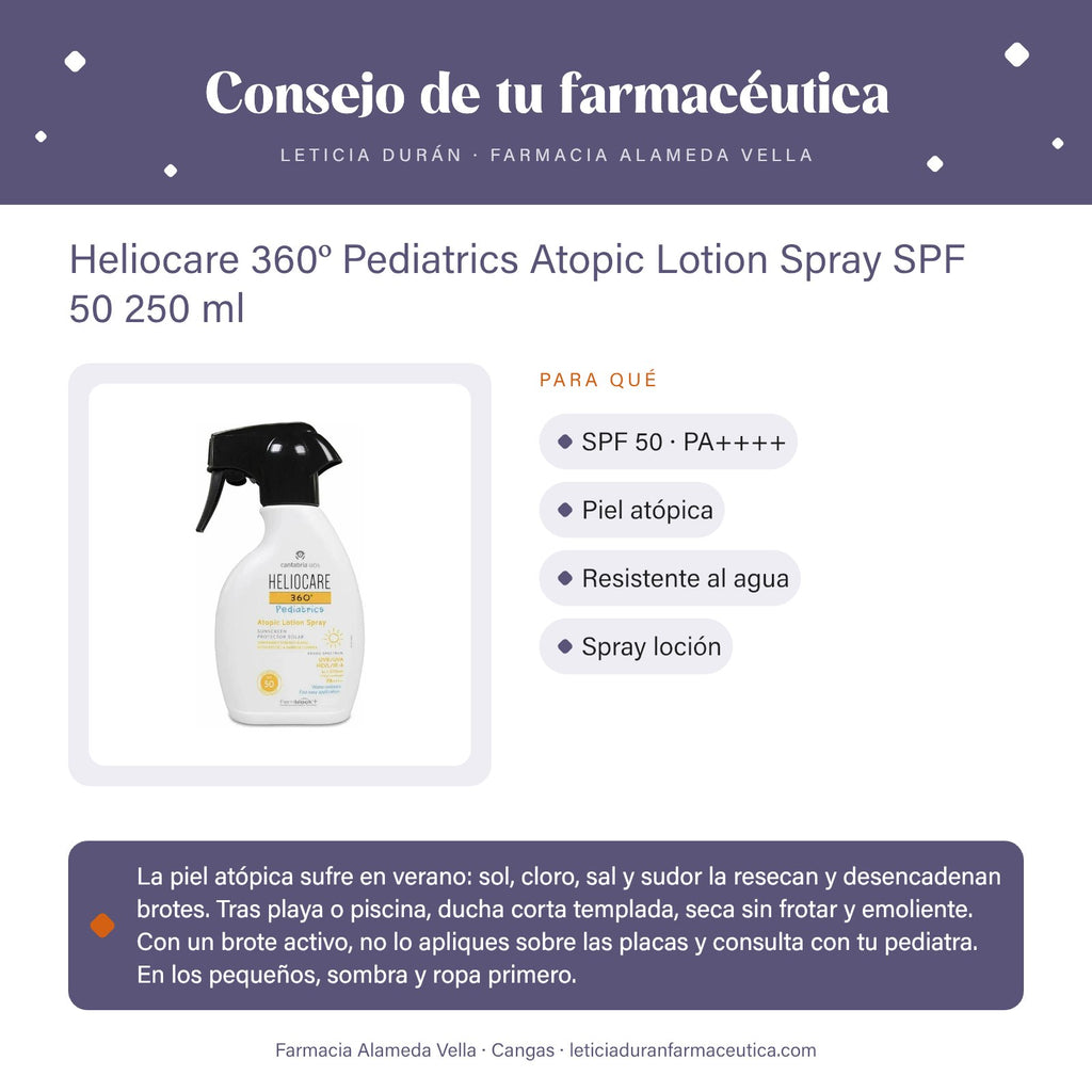 Heliocare 360º Pediatrics Atopic Lotion Spray SPF 50 250 ml – consejo de tu farmacéutica
