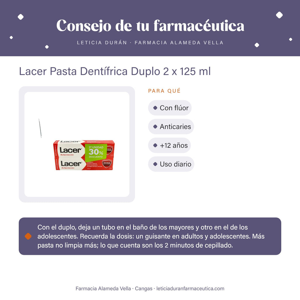 Lacer Pasta Dentífrica Duplo 2 x 125 ml – consejo de tu farmacéutica
