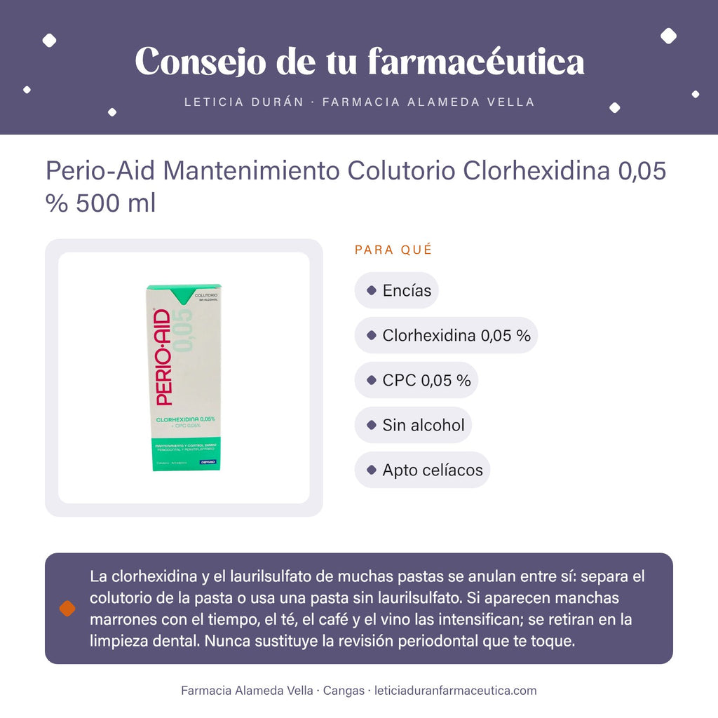 Perio-Aid Mantenimiento Colutorio Clorhexidina 0,05 % 500 ml – consejo de tu farmacéutica