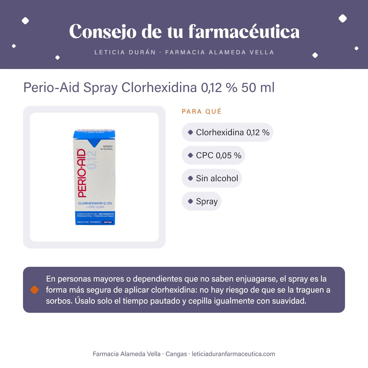 Perio-Aid Spray Clorhexidina 0,12 % 50 ml – consejo de tu farmacéutica