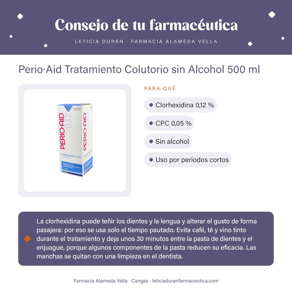 Perio·Aid Tratamiento Colutorio sin Alcohol 500 ml – consejo de tu farmacéutica