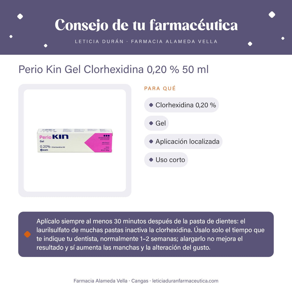 Perio Kin Gel Clorhexidina 0,20 % 50 ml – consejo de tu farmacéutica