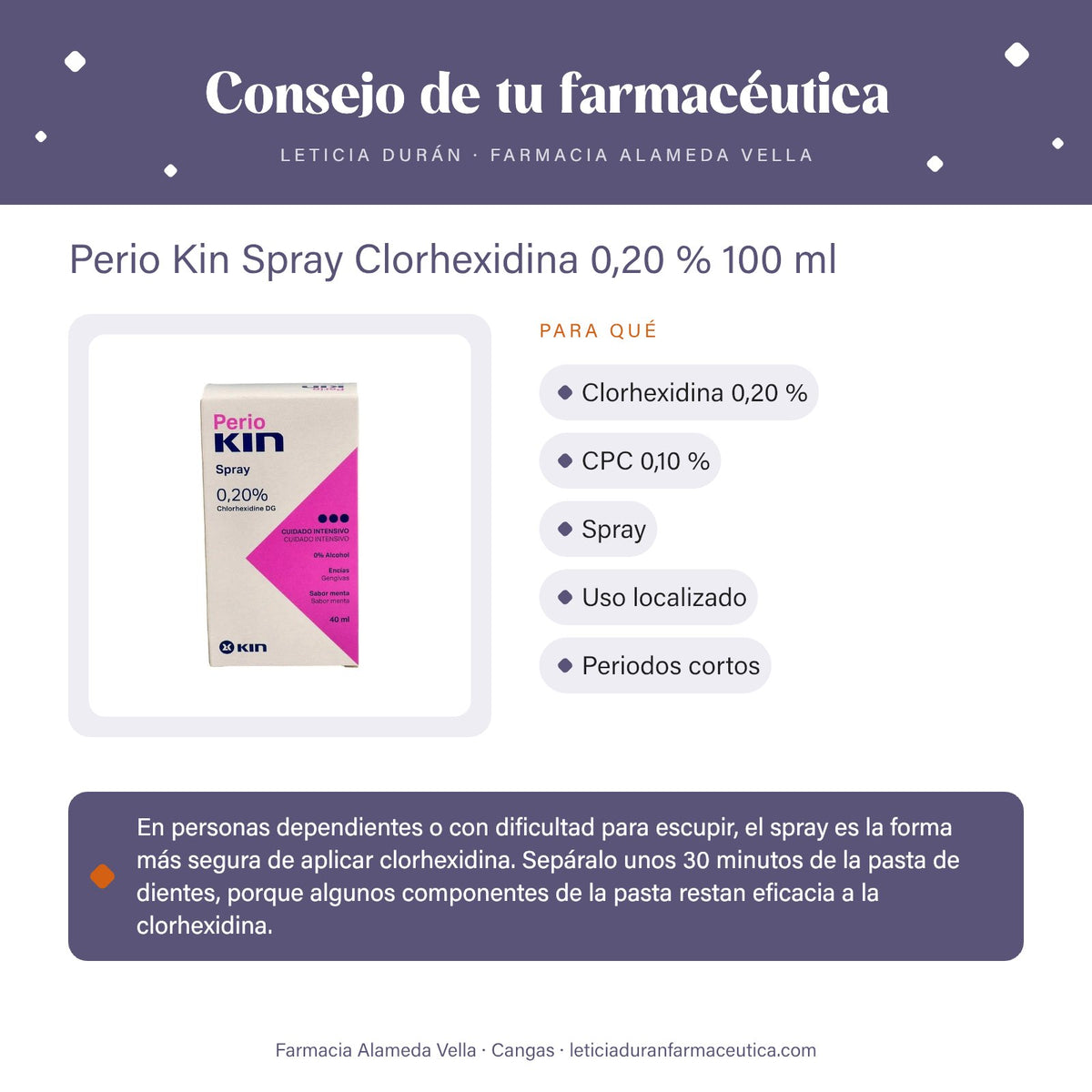 Perio Kin Spray Clorhexidina 0,20 % 100 ml – consejo de tu farmacéutica