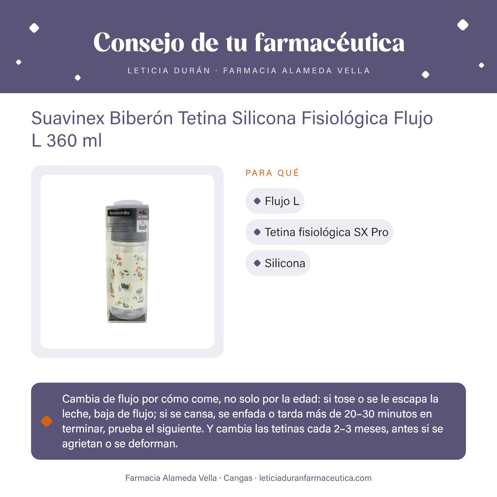 Suavinex Biberón Tetina Silicona Fisiológica Flujo L 360 ml – consejo de tu farmacéutica