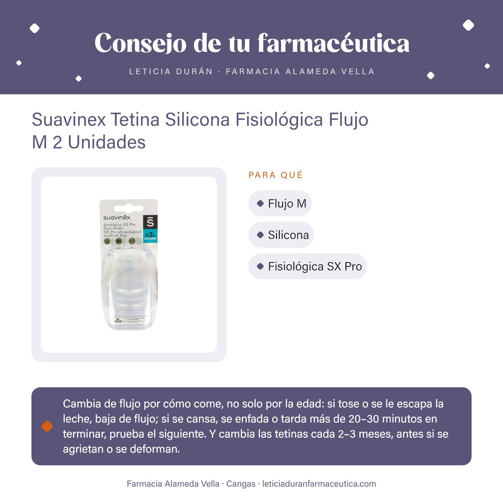Suavinex Tetina Silicona Fisiológica Flujo M 2 Unidades – consejo de tu farmacéutica